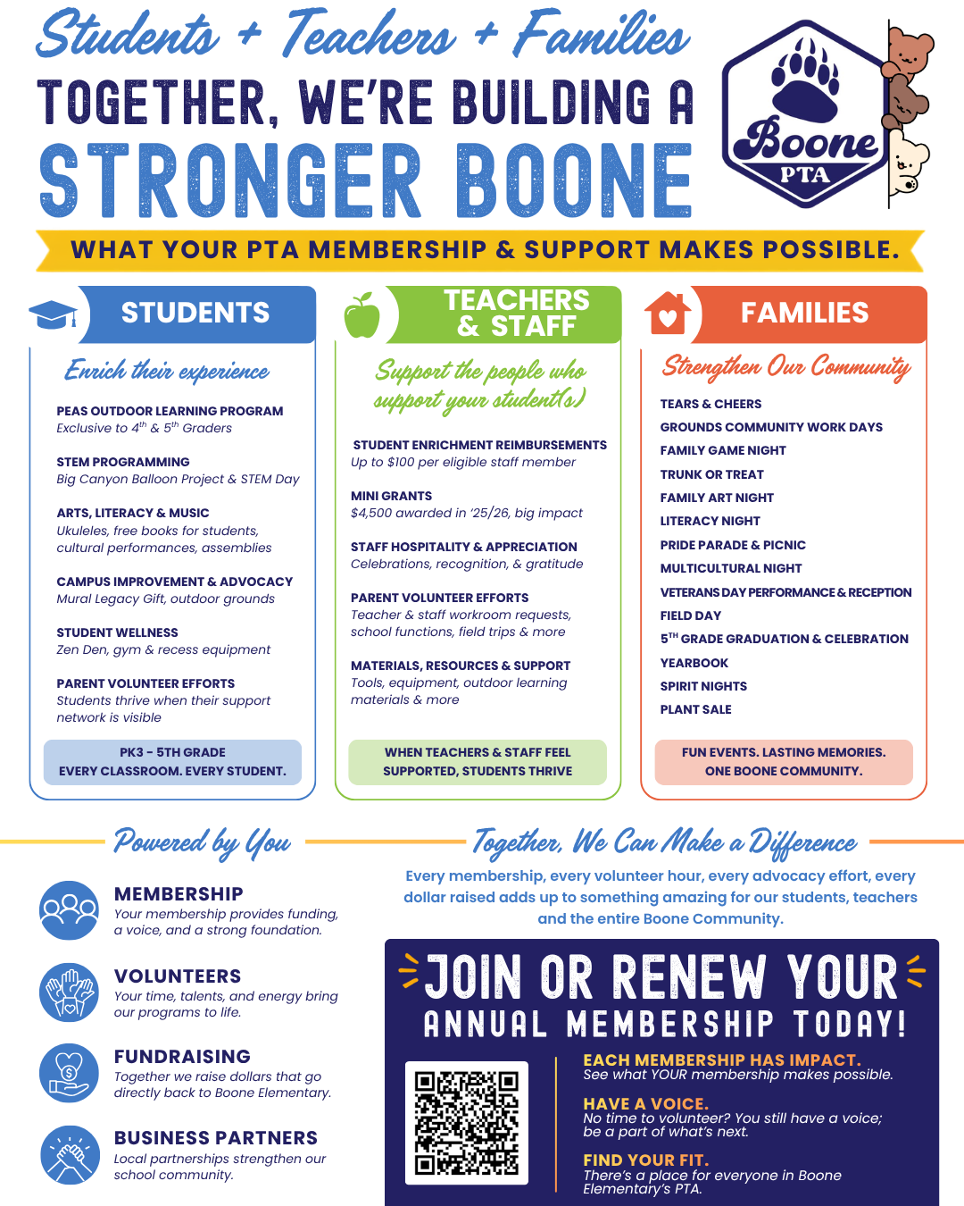 Boone Elementary School